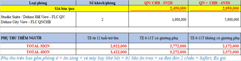 Combo du lịch FLC Quy Nhơn, giá chỉ từ 2.450.000 đồng (bao gồm VMB)